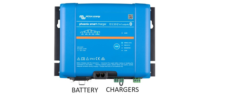Battery Chargers